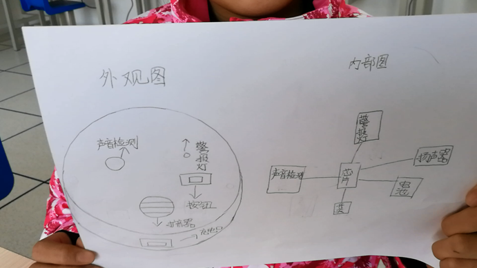 噪音智能提醒装置