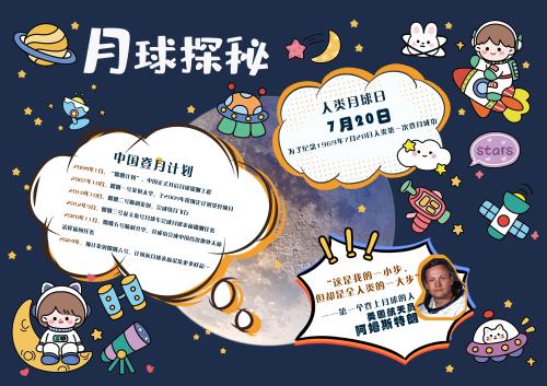 信息化大赛绘画作品